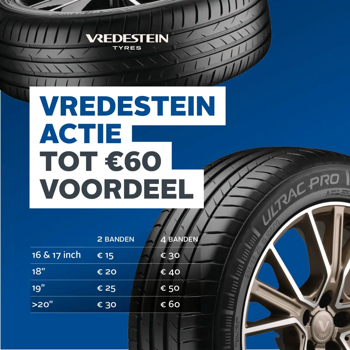 Vredestein-actie: tot € 60 voordeel bij aankoop van 2 of 4 deelnemende banden. Bonustabel per bandenmaat.
